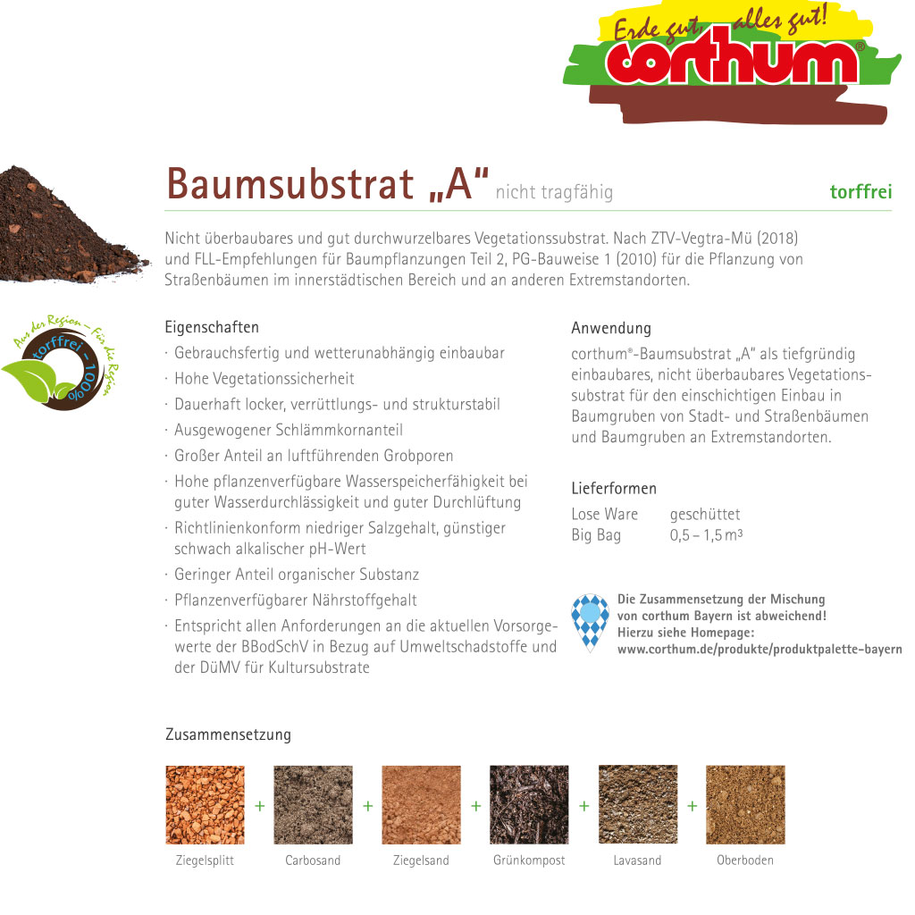 Baumsubstrat A – Bigbag (1 cbm) – Bild 2