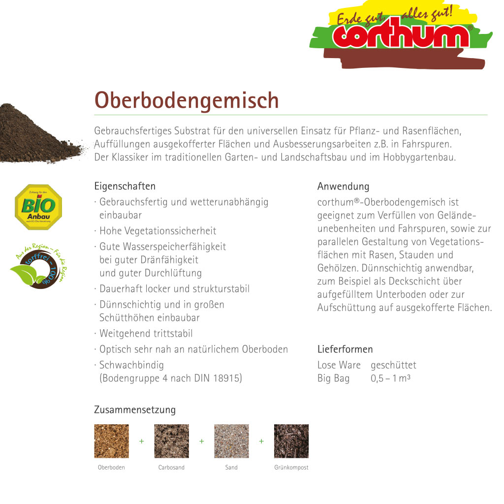 Oberbodengemisch – Bigbag (1 cbm) – Bild 2