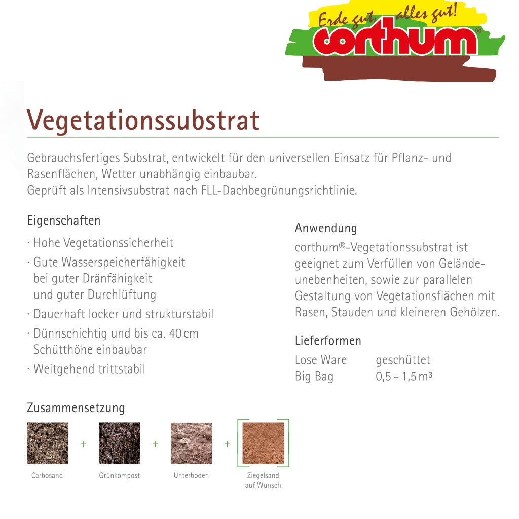 Vegetationssubstrat – Bigbag (1 cbm) – Bild 2